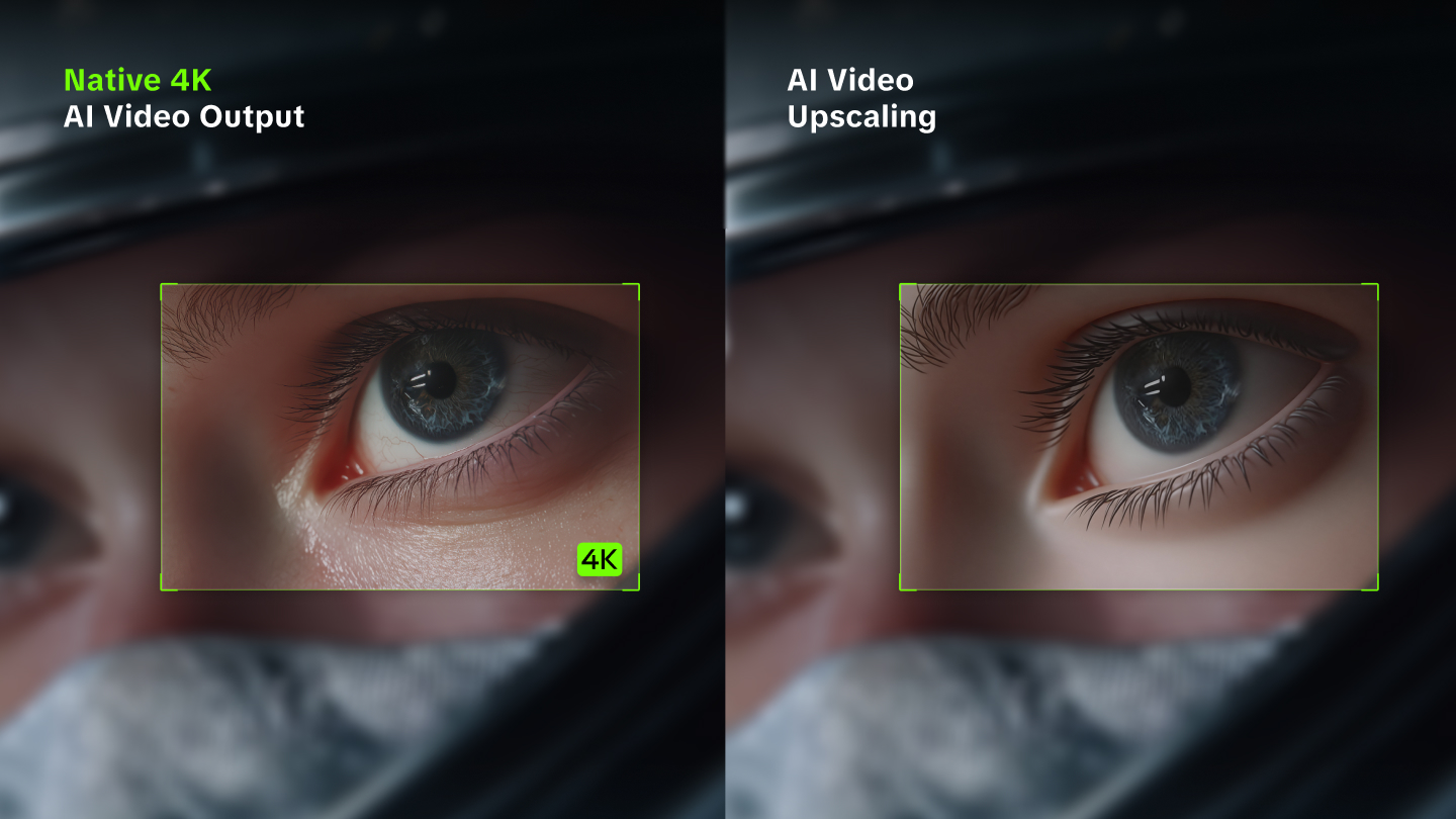 Native 4K AI Video Output vs Upscaling: What Is the Real Difference?
